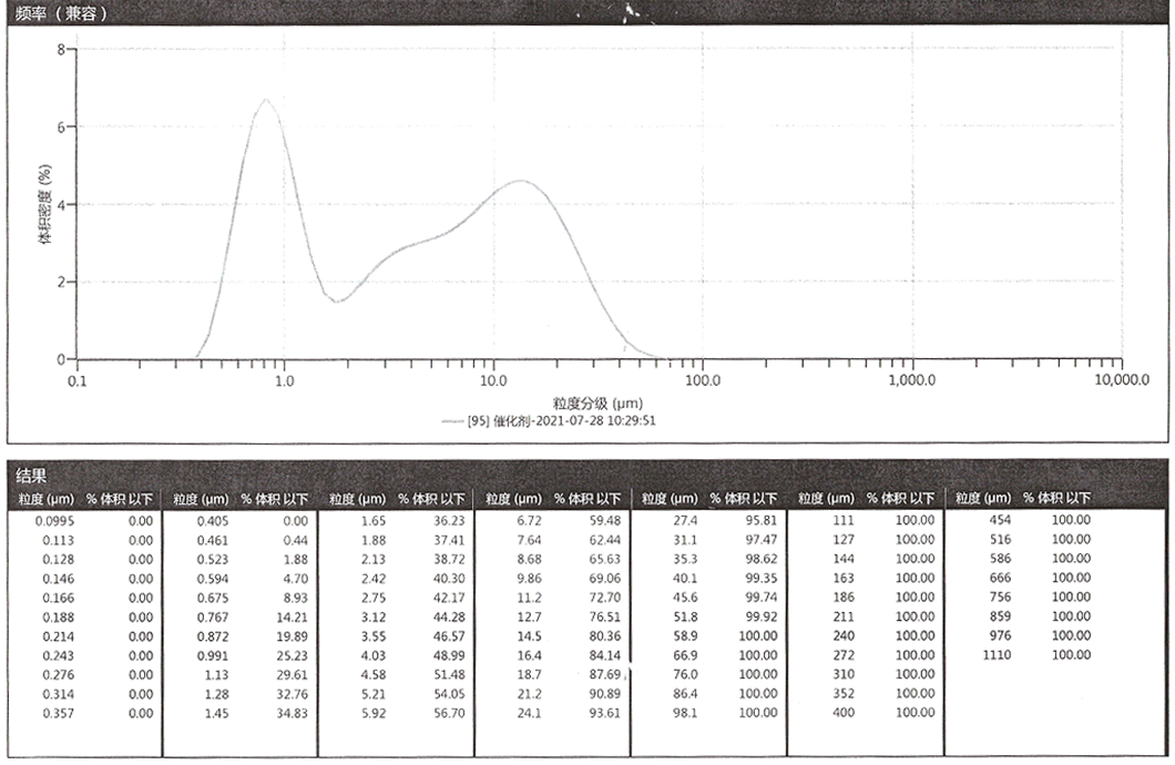 山東洲藍環(huán)?？萍加邢薰?/></p>
			</div>
	</div>
	<div   id=
